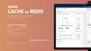 Leia mais sobre o artigo Digital Transformation in the Oil & Gas Industry: Combining Azure Cloud-Based Services