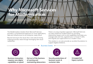 Read more about the article Why Microsoft Services for Modernization