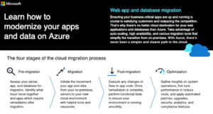 Leia mais sobre o artigo Learn how to modernize your apps and data on Azure
