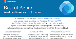 Leia mais sobre o artigo Windows and SQL Server: The Best of Azure