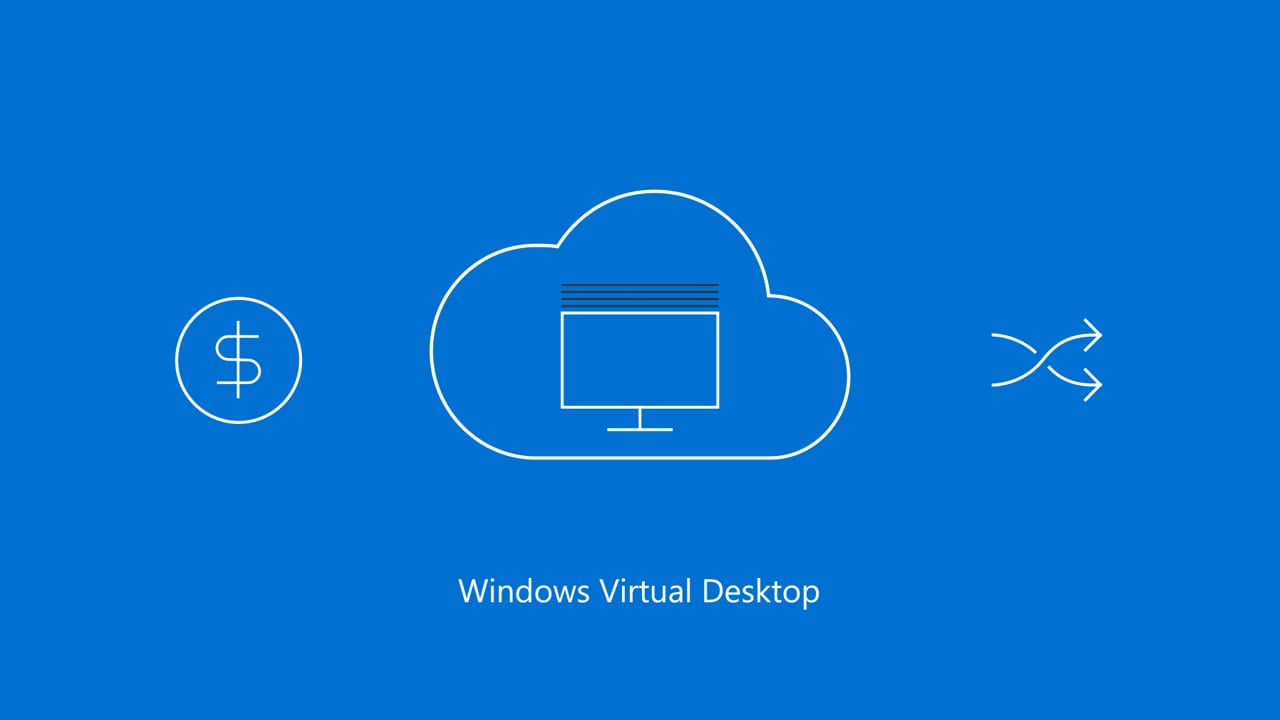 Leia mais sobre o artigo Windows Virtual Desktop Solution Overview