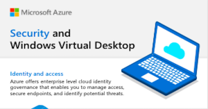 Leia mais sobre o artigo Cloud Security and Windows Virtual Desktop