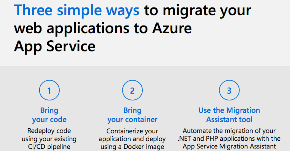 Read more about the article Migrate Web Apps